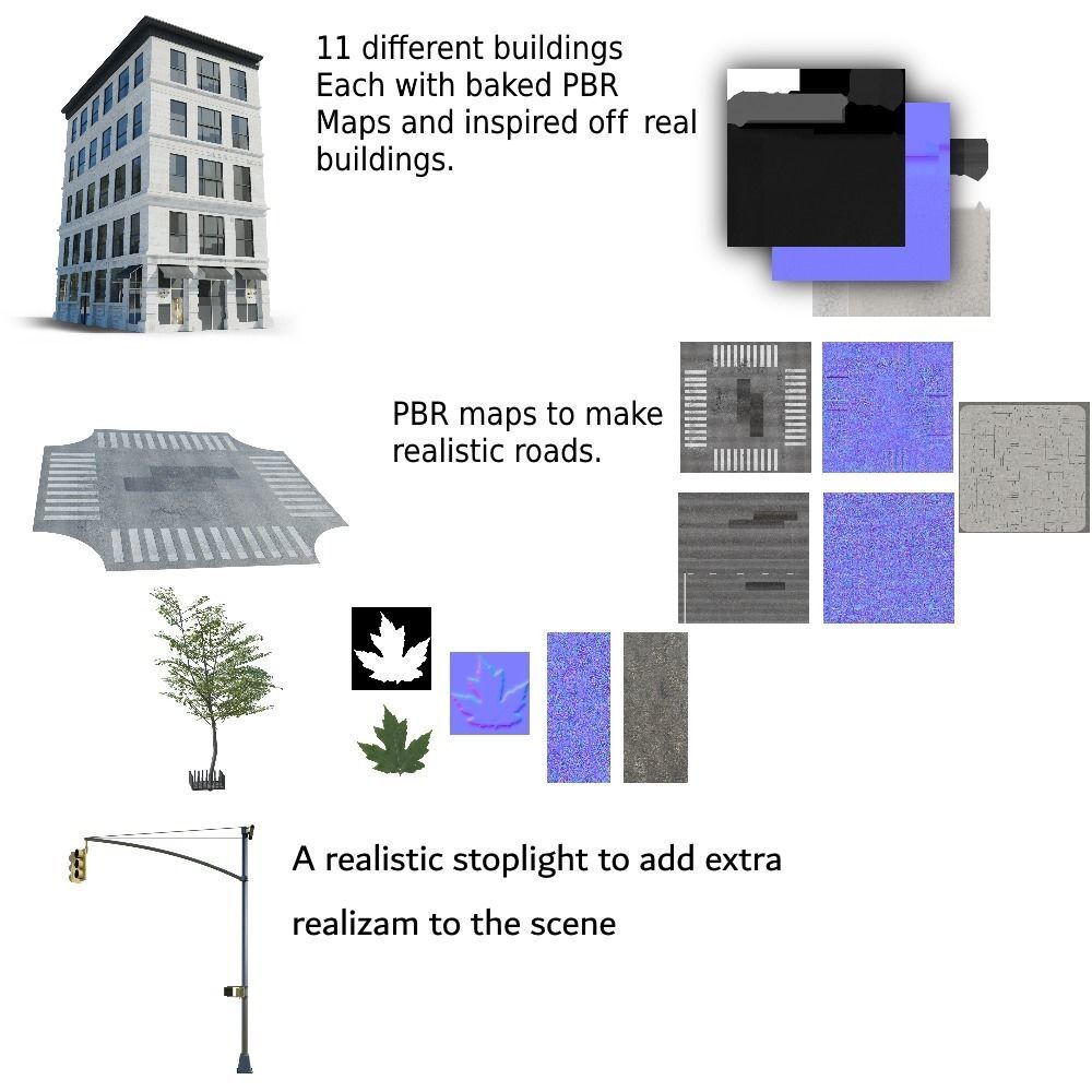 New york Block 3D model_15