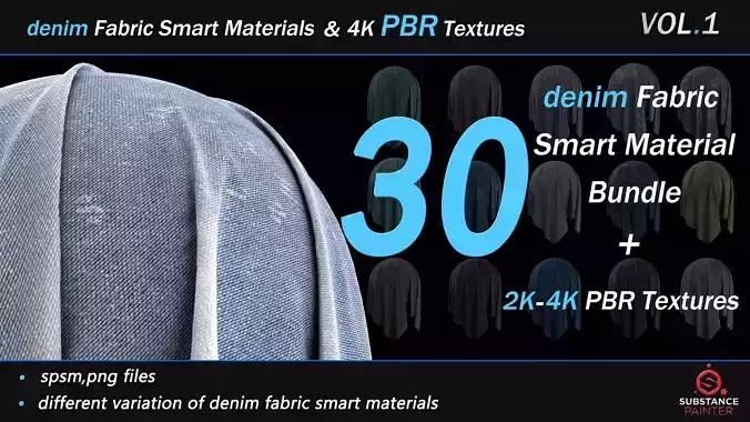 30 Denim Fabric Smart Material Bundle and 4K PBR Texture VOL 01 Texture