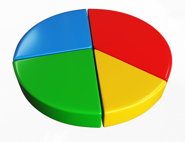 Pie Graph Low-poly 3D model