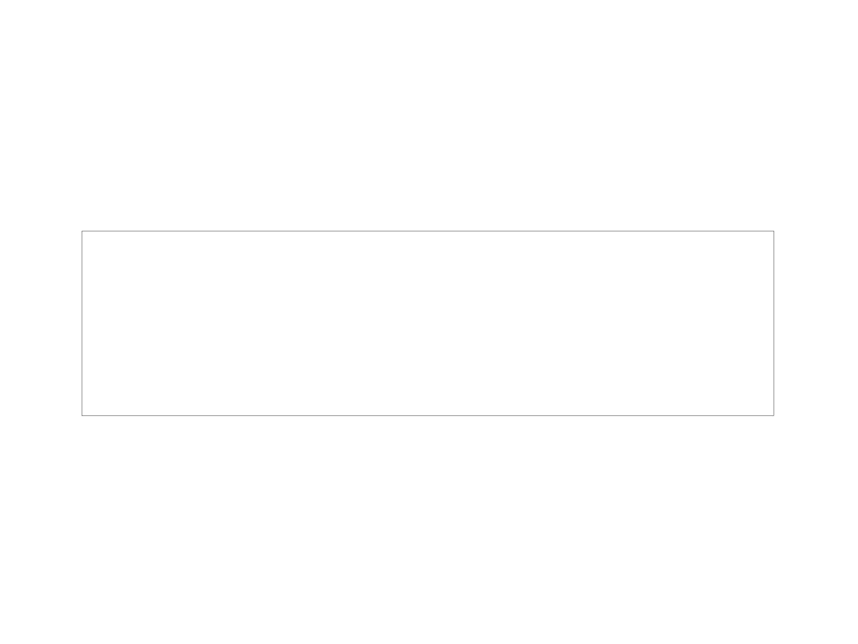 Construction Object Pack - Revit Family Collection 3D model_37