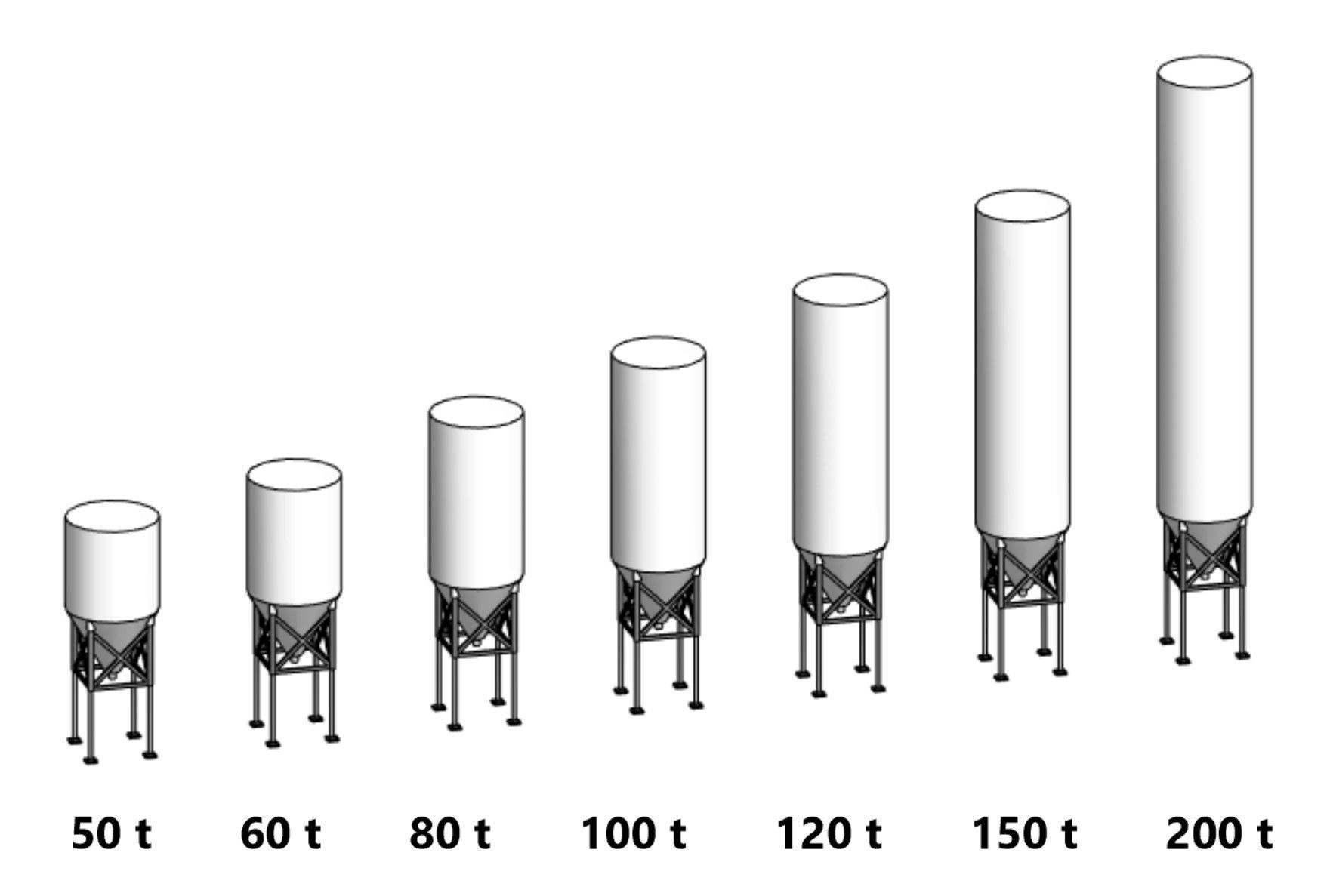 Construction Object Pack - Revit Family Collection 3D model_9