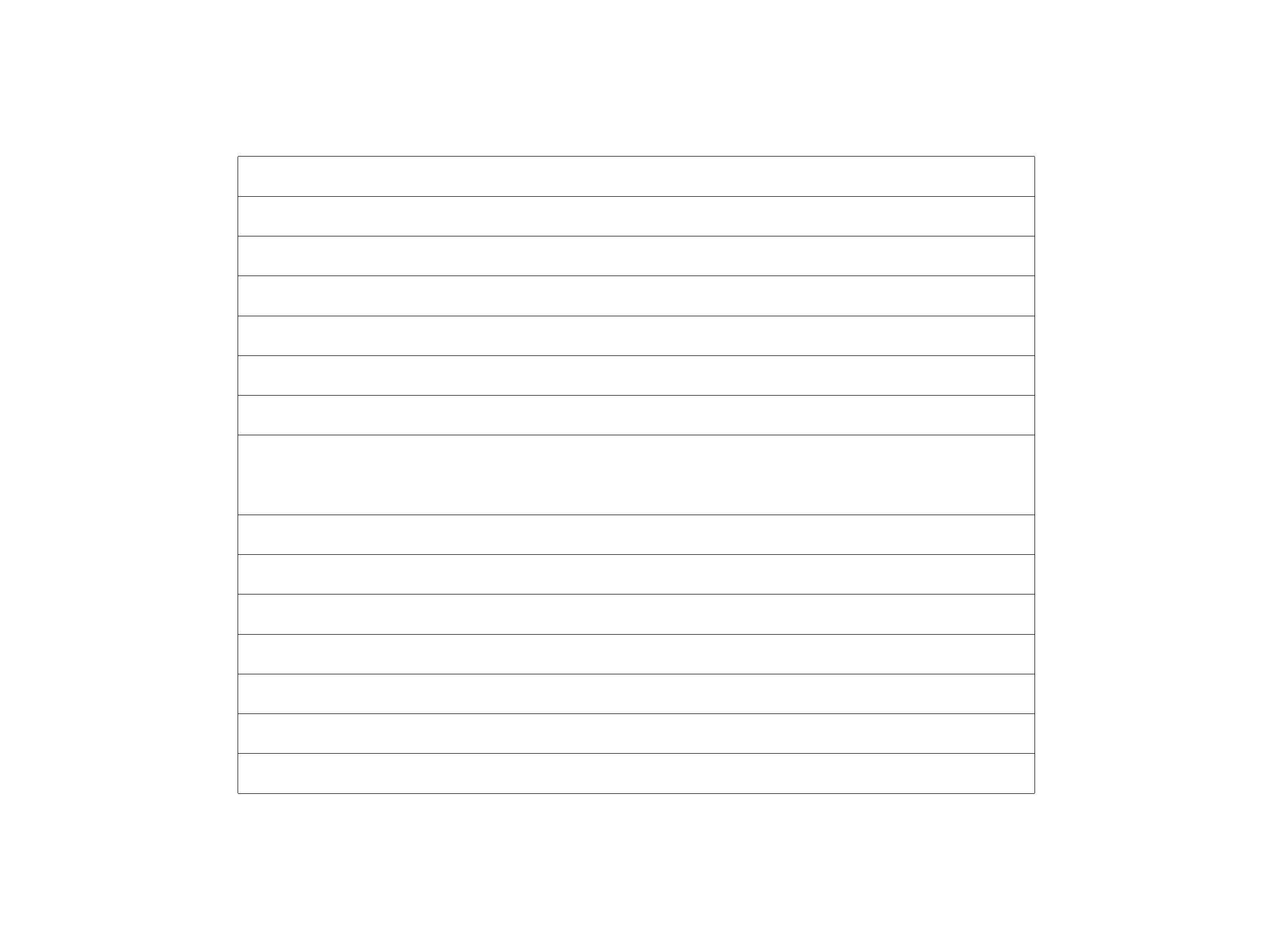 Construction Object Pack - Revit Family Collection 3D model_34