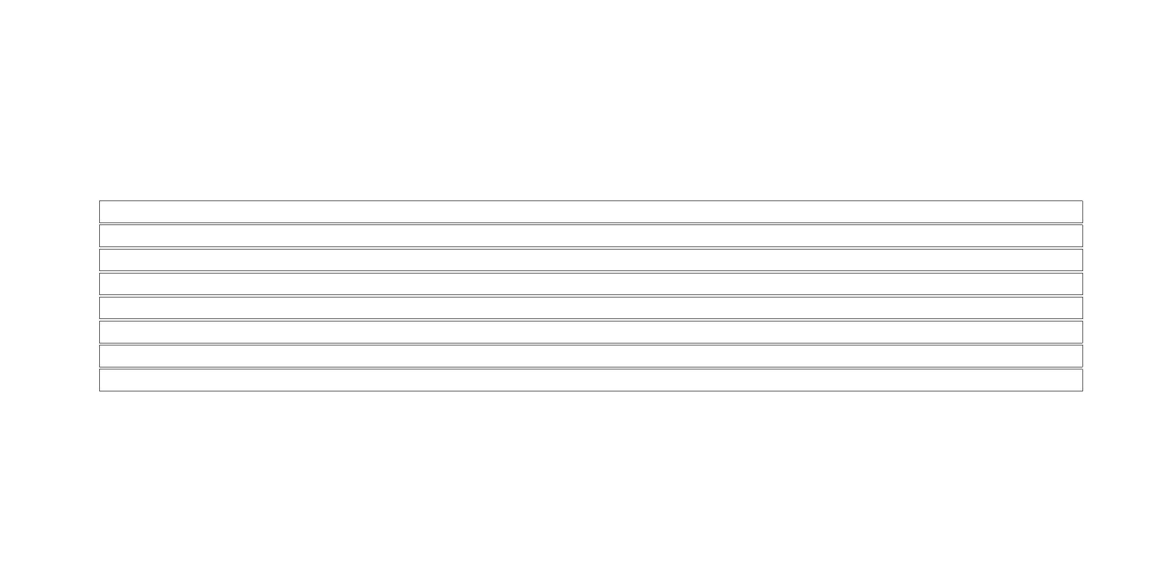 Construction Object Pack - Revit Family Collection 3D model_25