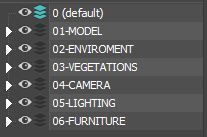 Prado Restaurant Lisbon 3D model_24
