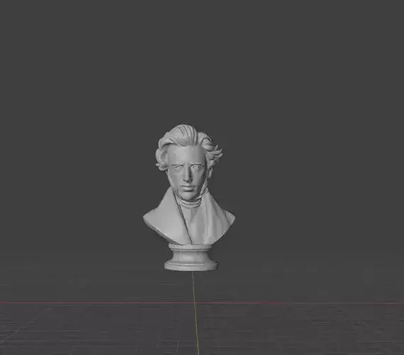 Soren Kierkegaard