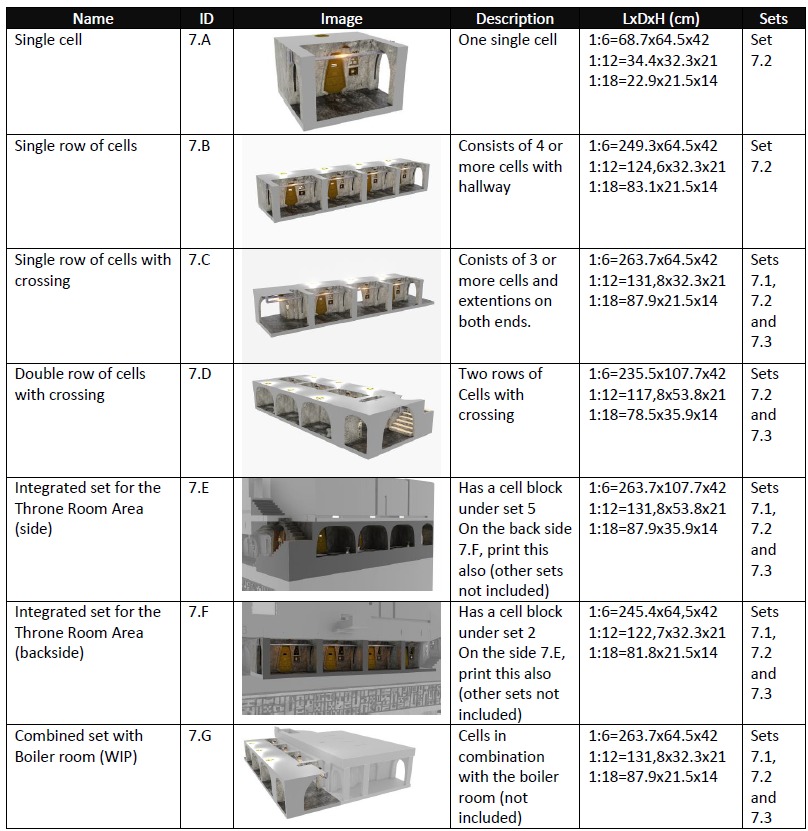 Jabbas Throne Room - Set 7B - Prison Area 1-18 scale Kenner 3D print model_20