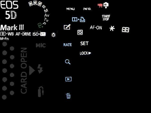 Canon EOS 5D Mark III  3D model_5