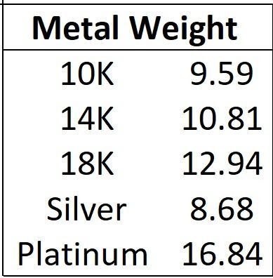 Star Ring 3D print model_14