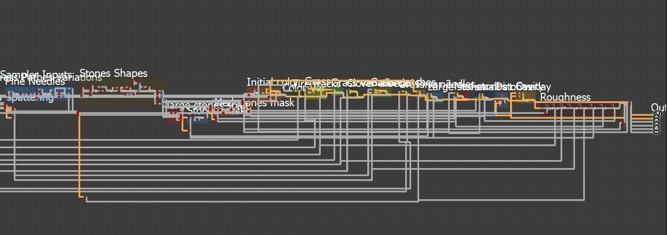 Muddy Road PBR Material Texture Texture_9