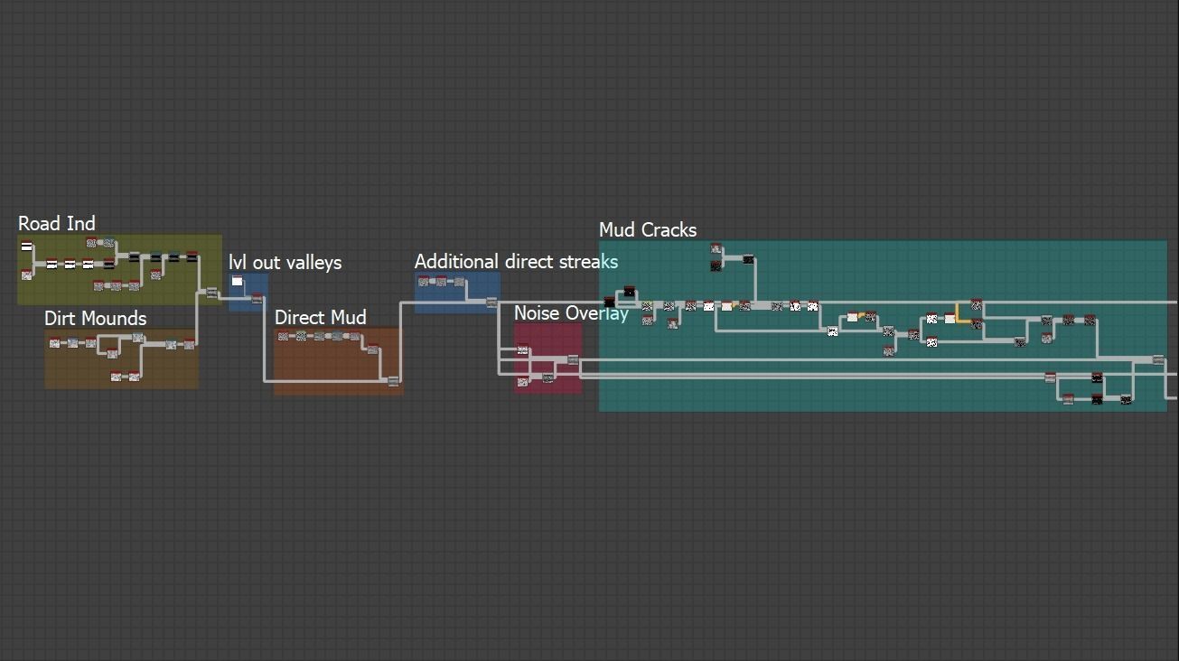 Muddy Road PBR Material Texture Texture_8