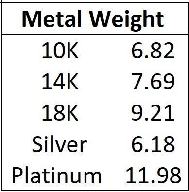 Cuban Ring 3D print model_17
