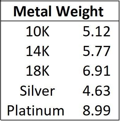 Cuban Ring 3D print model_17