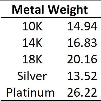 Cuban Ring 3D print model_18