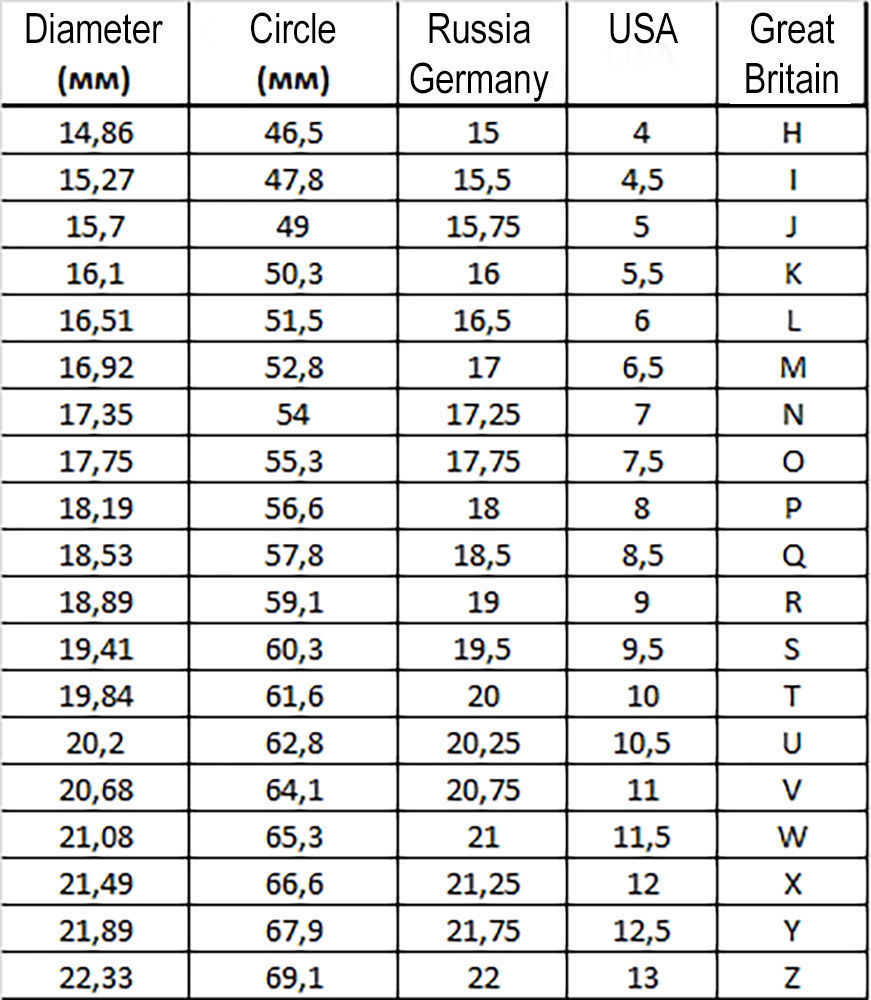 Endless ring one row 3D print model_4