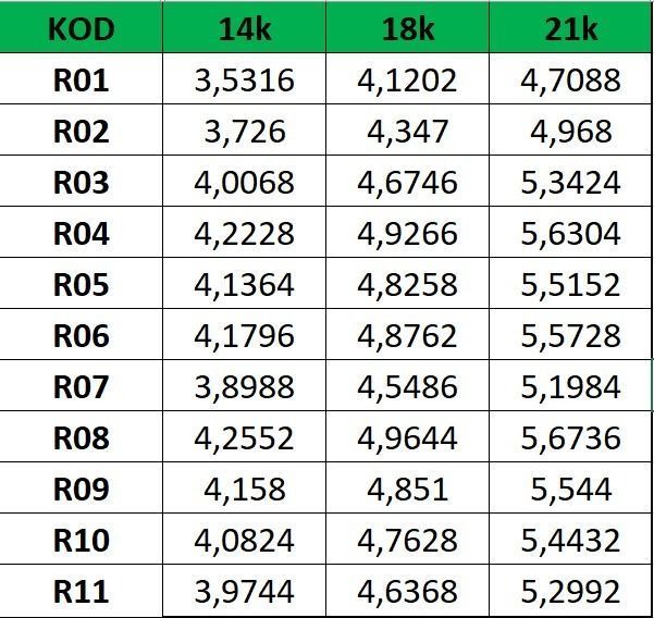 Batch file of 11 ring collections 3D print model_2