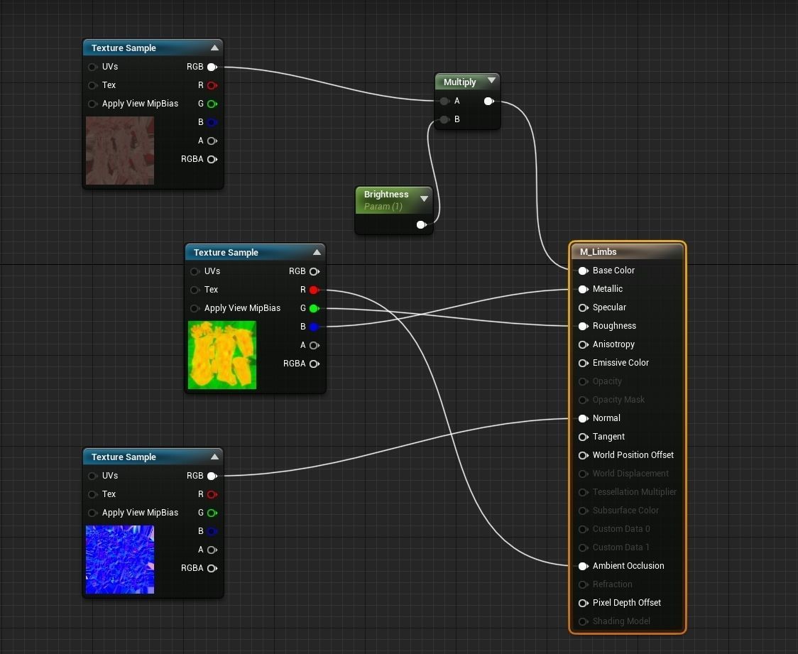 Zombie lowpoly rigged Low-poly 3D model_29