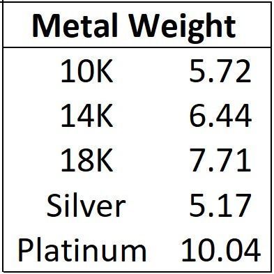 Cuban Ring 3D print model_17