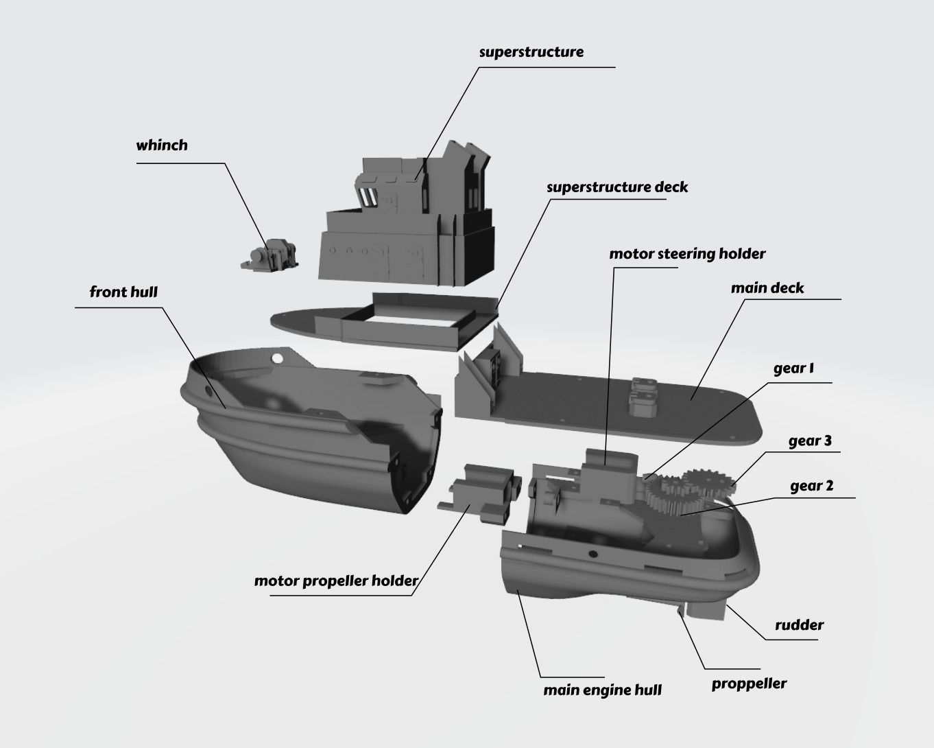 Tugboat miniature for RC 3D print model_5
