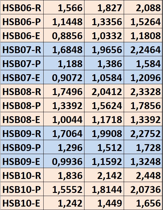 FUSION HALFSET COLLECTION-02 3D print model_7