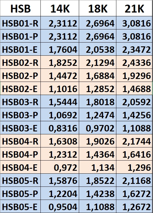 FUSION HALFSET COLLECTION-10 3D print model_8