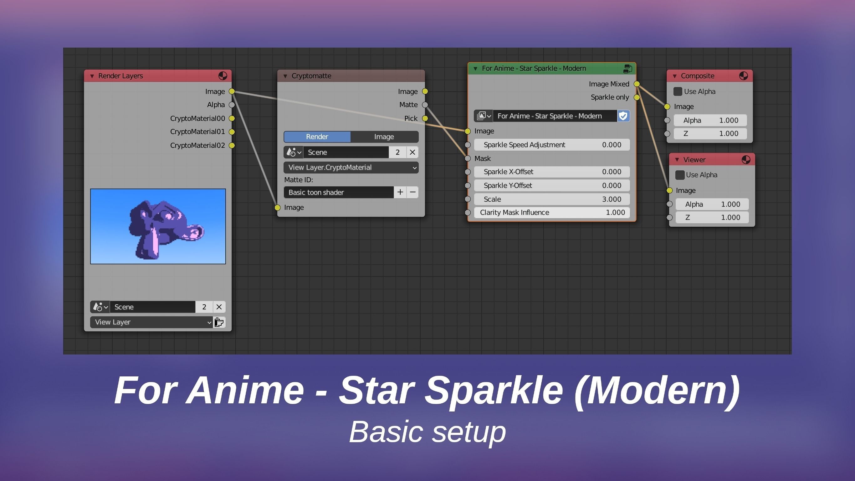 For Anime in Blender - Star Sparkle - Modern Free 3D model_2