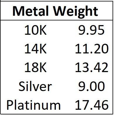 Cuban Ring 3D print model_16