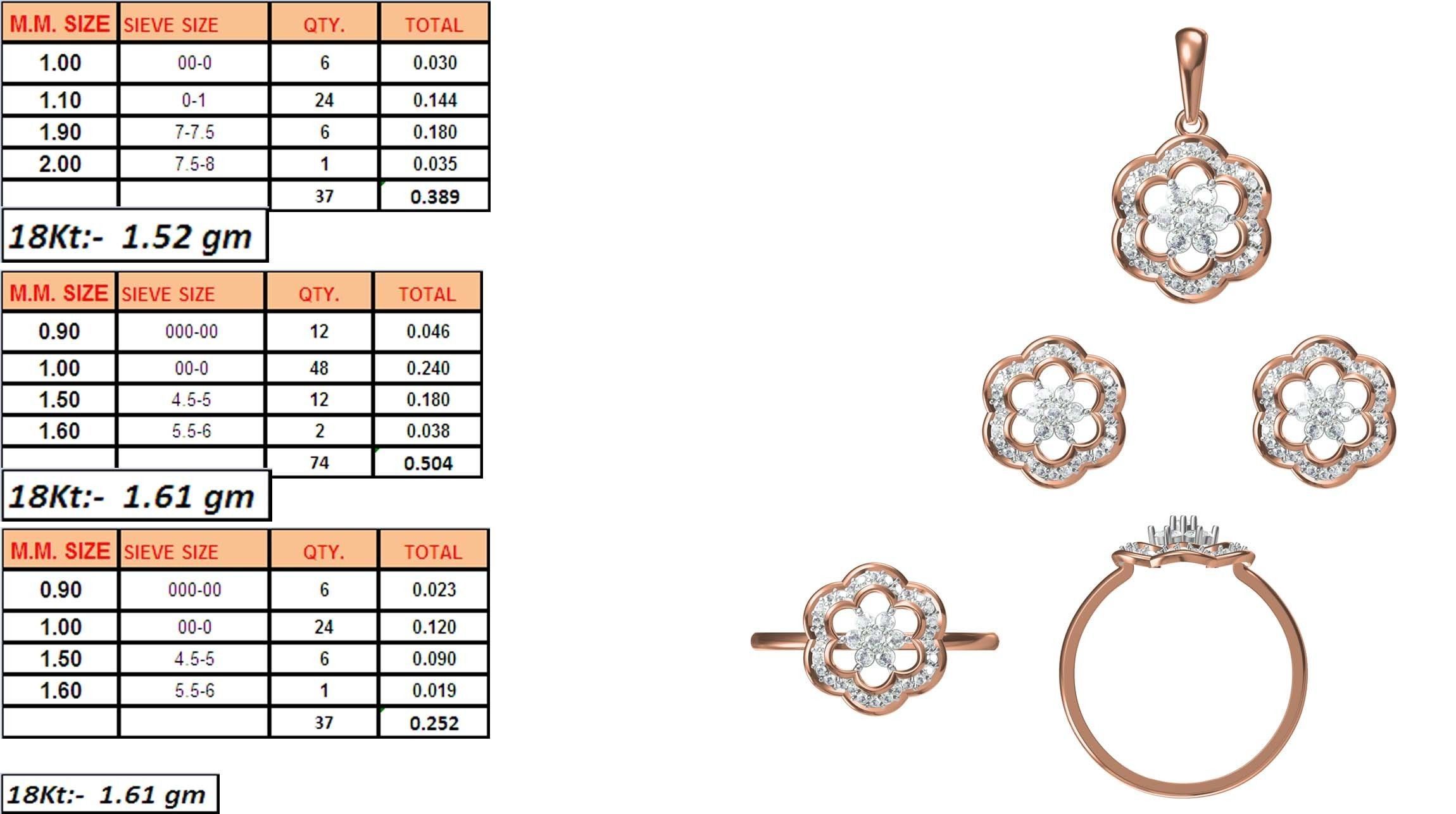 Light wt Ring Earrings Pendant set stl jcd 1-render details  3D print model_1