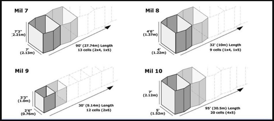 HESCO barriers 3D print model_12