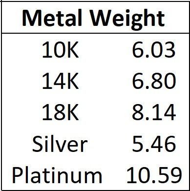 Cuban Ring 3D print model_17