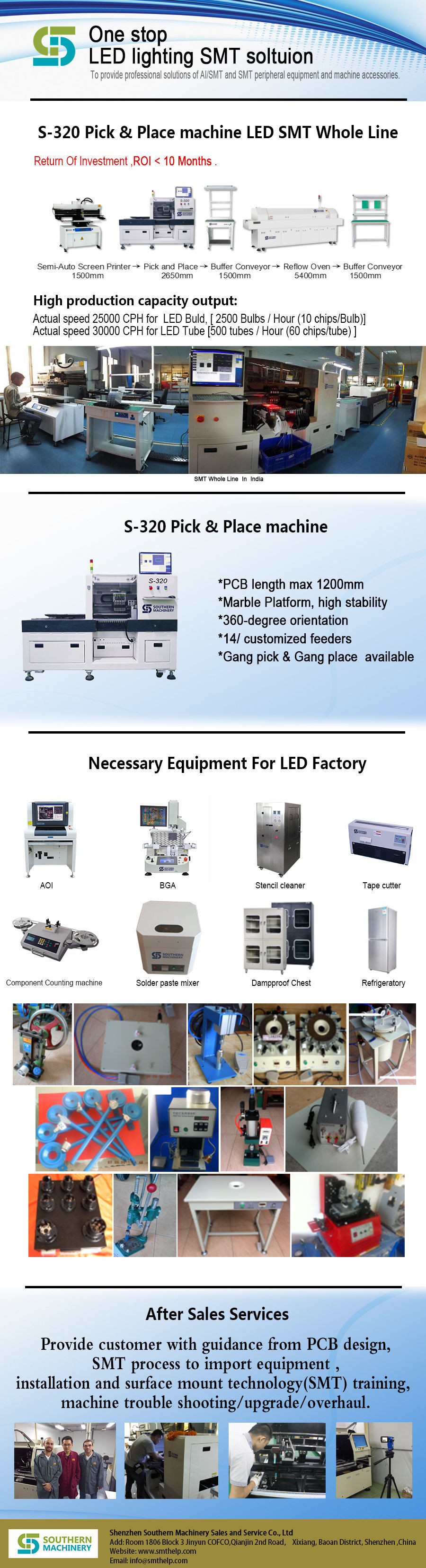SMT solutions for LED PCB assembly -pick and place machine Free 3D model_5