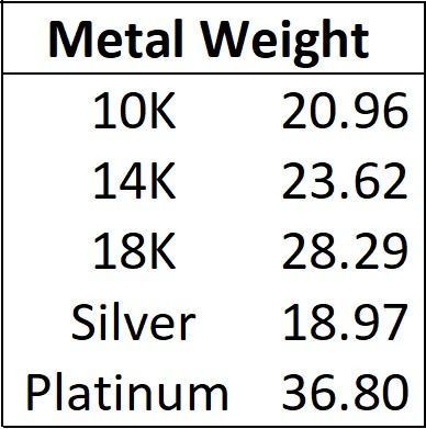 Cuban Ring 3D print model_20