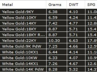 Bvlgari snake ring 3D print model_2