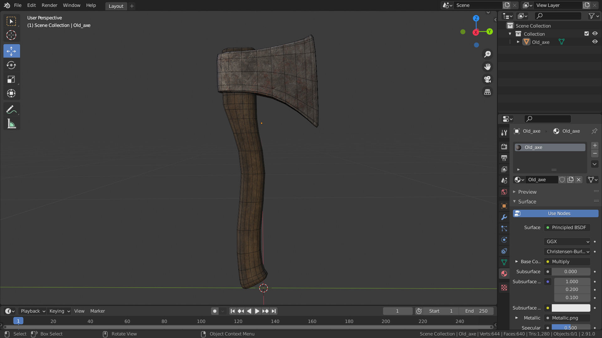 Old axe Low-poly 3D model_6