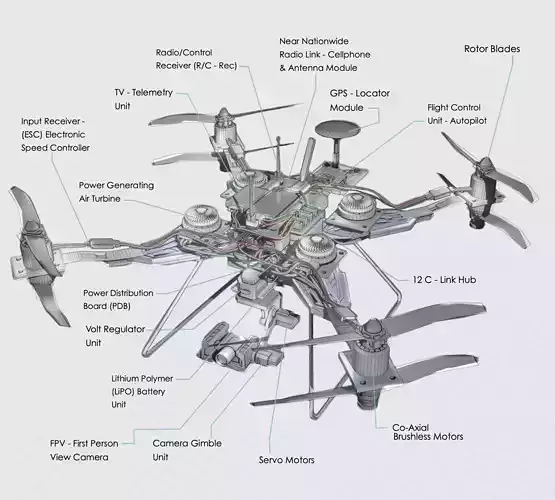 Long Range Drone Anatomy Design 3D model