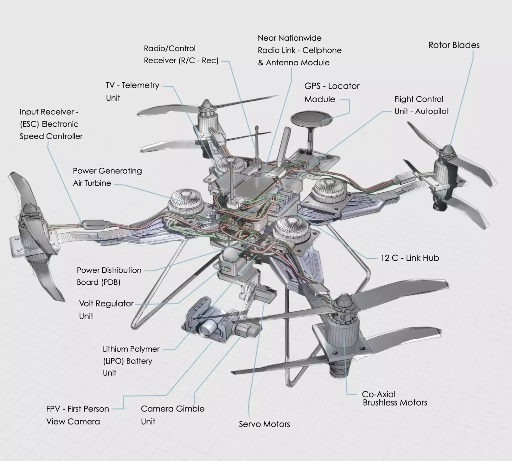 Long Range Drone Anatomy Design 3D model_0
