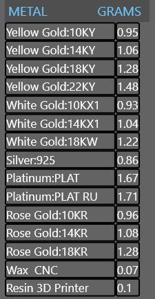 Lock  For Chains and Bracelets 3D model Chimento 3D print model 3D print model_2