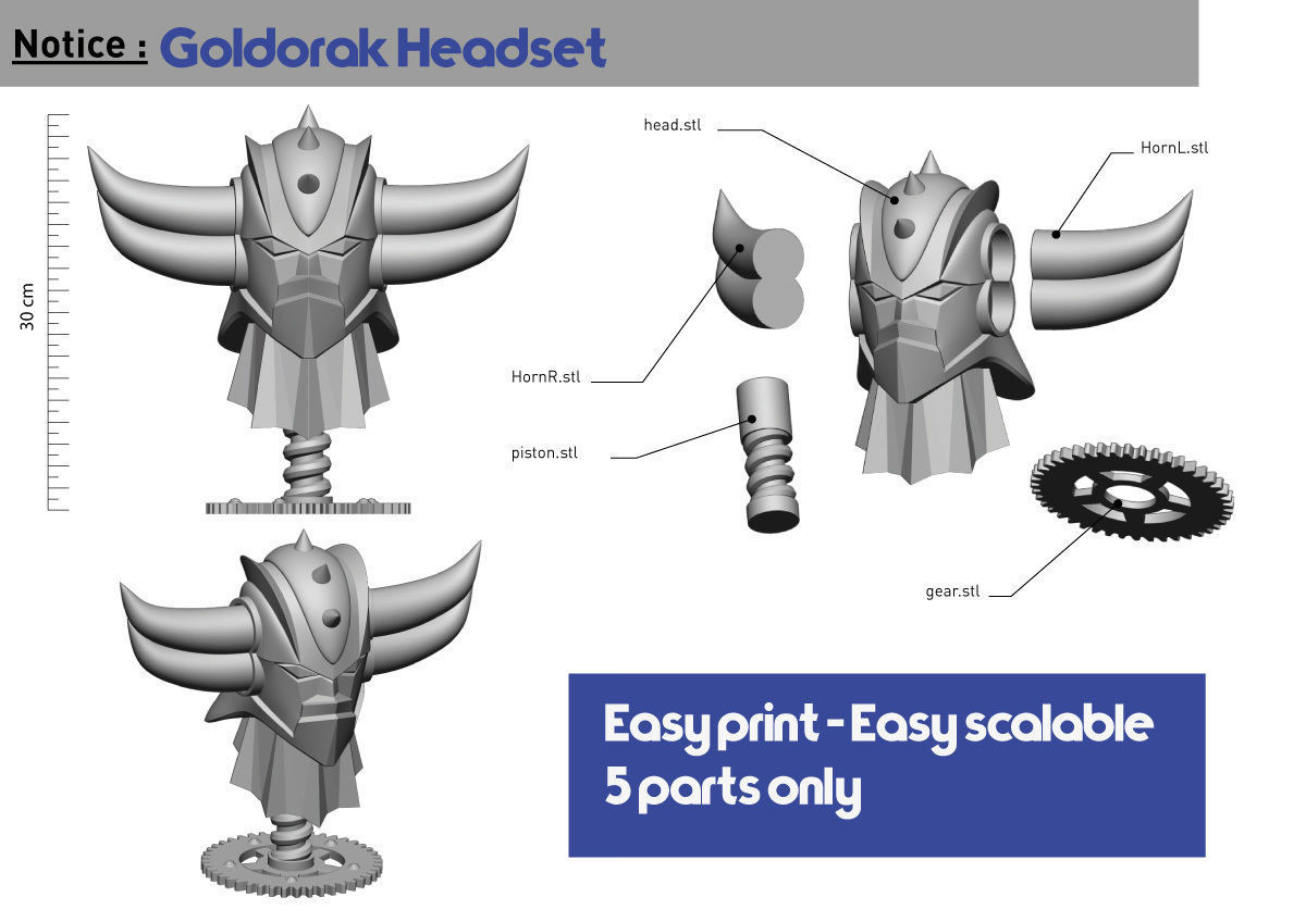 Grendizer classic bust 3D print model_9