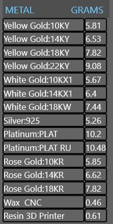 Capricorn Zodiac Sign Pendant Charm 3D Print Model 3D print model_4