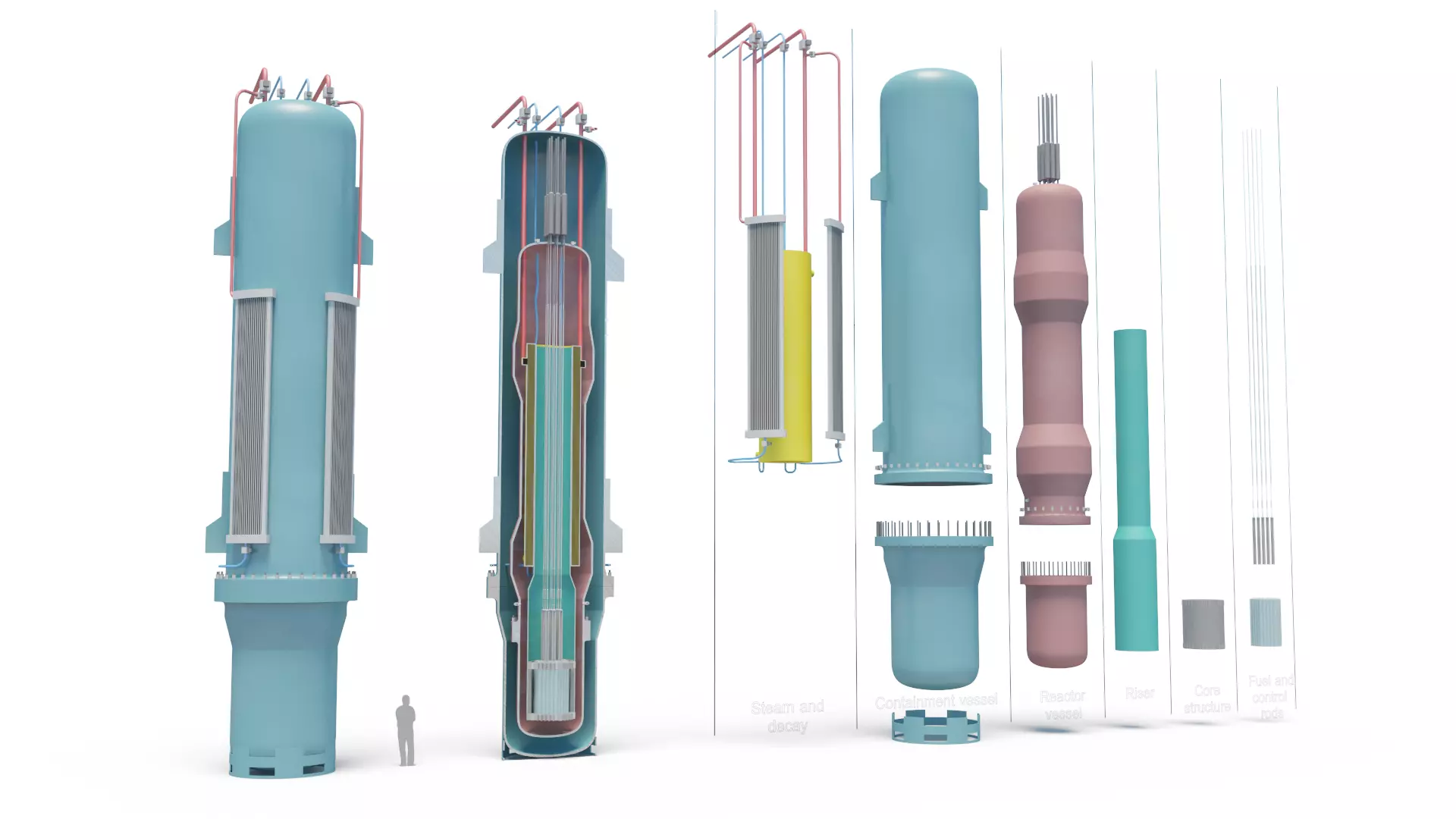 Generic Small Modular Reactor - PWR 3D model_0