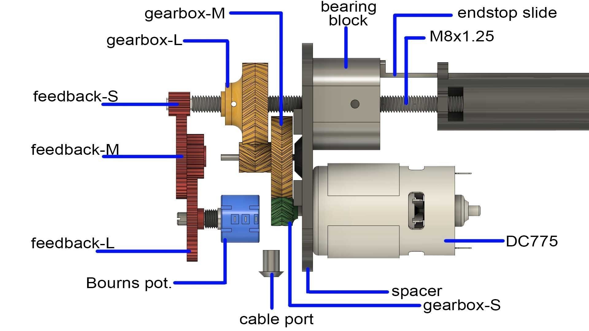 3D Printable Linear SERVO Actuator 3D print model_5