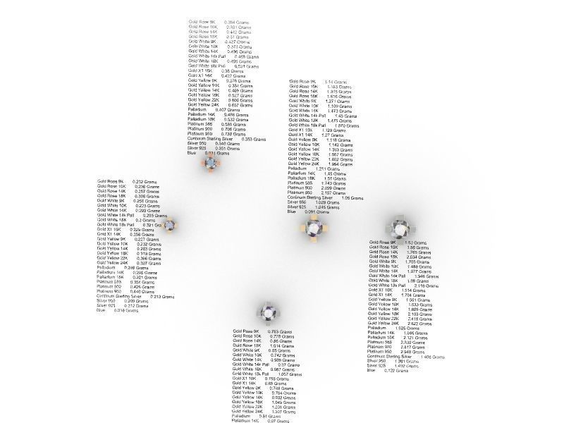 5 sizes 4 prong setting stl file verified ring free 3D print model_10