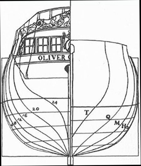 Ship model basket with wires 3D print model_6