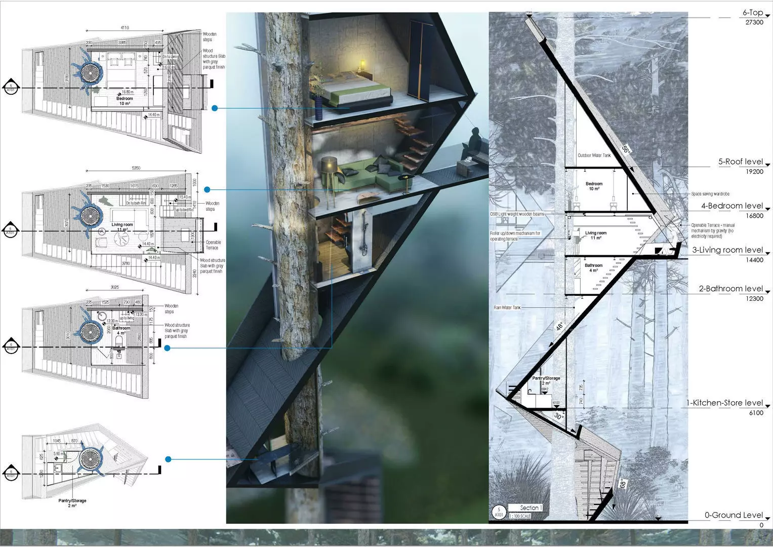 Treehouse in the jungle 4k animated full project presentation 3D model