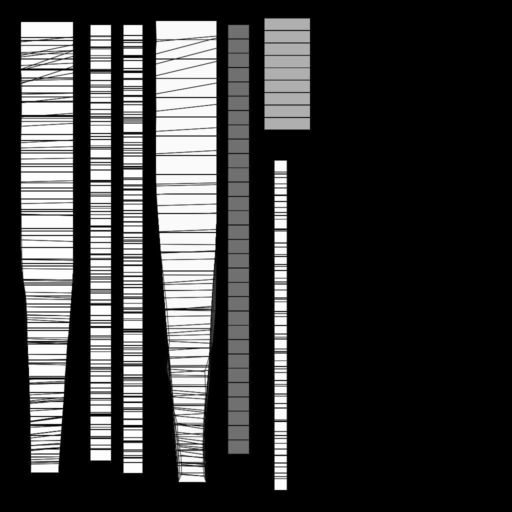 Female Nacked Rigged character 3D model_31