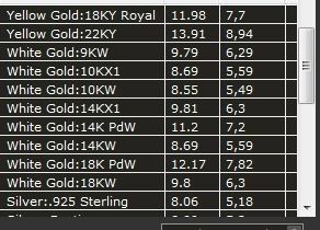 Twist Hoop Earrings stl file 3D print model_17