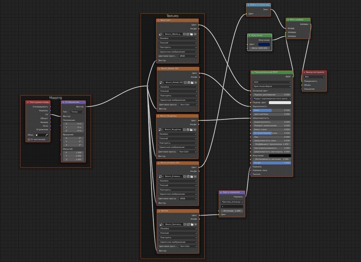 Magic stupa and broom Low-poly 3D model_21