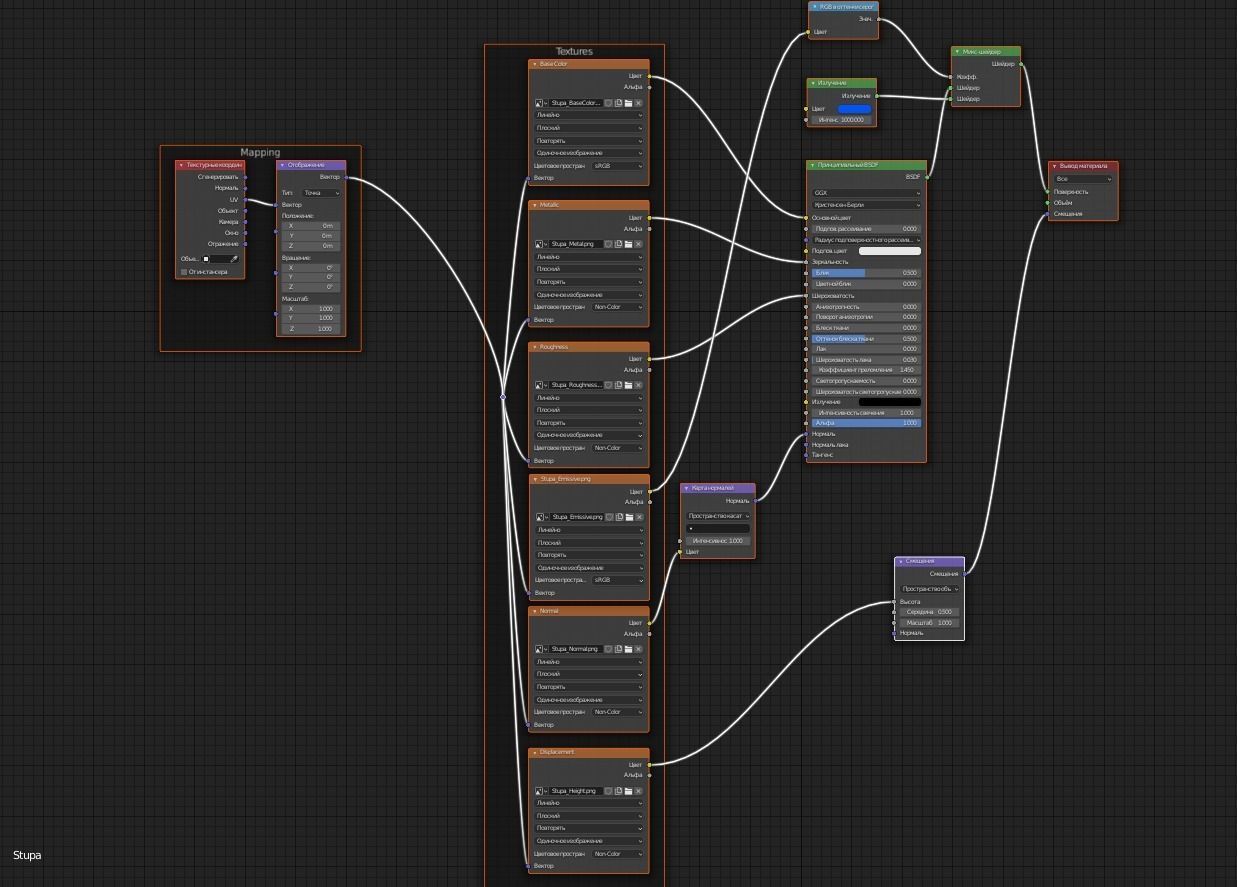 Magic stupa and broom Low-poly 3D model_22