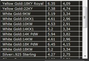 Helix necklace stl file 3D print model_13