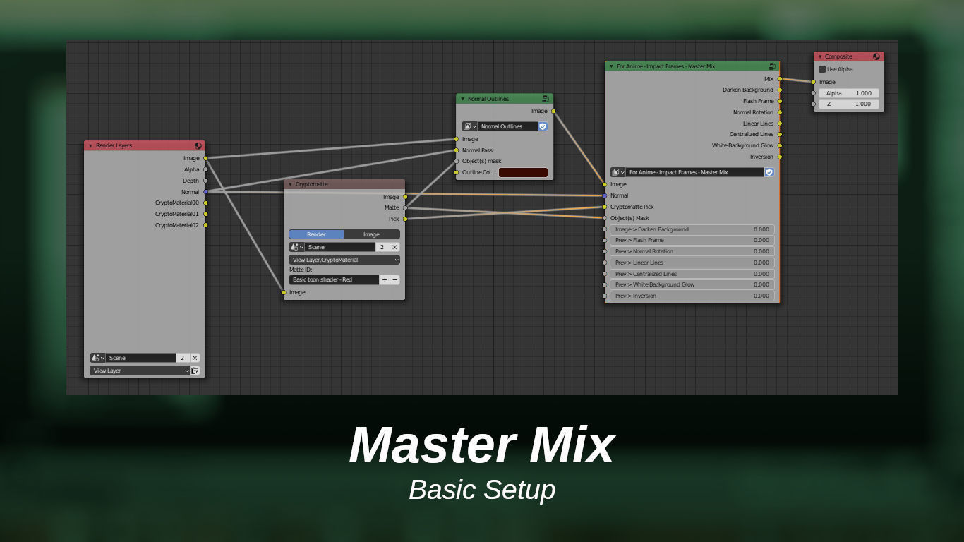For Anime in Blender - Impact Frames - UPDATED to 4 5 3 3D model_21
