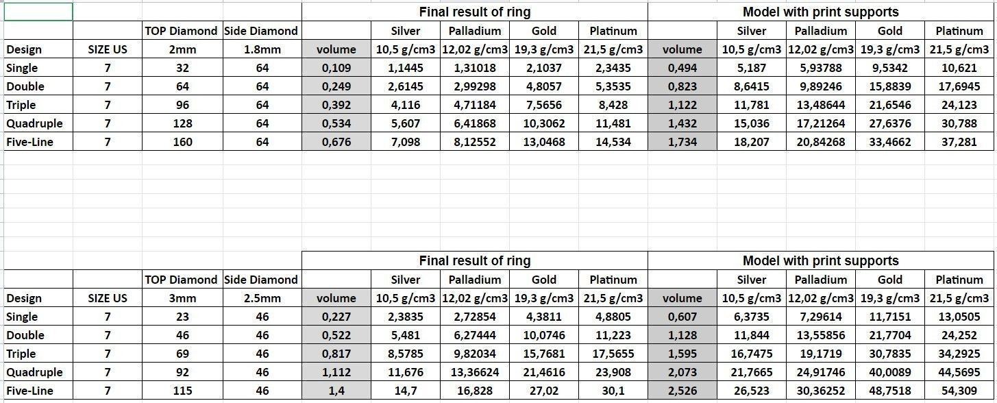 ANY SIZE Infinity Rings parametric modeling Program 3D print model_8
